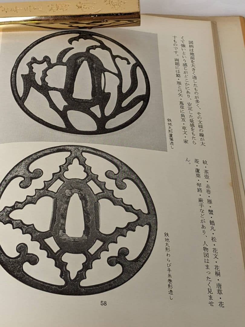 鐔　小道具 鑑定入門　昭和50年 発行