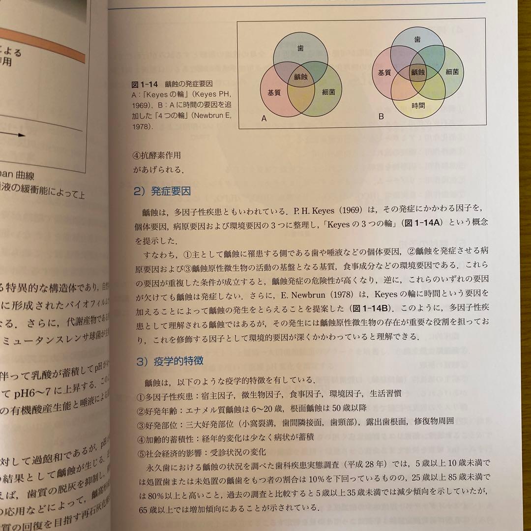 保存修復学　第7版