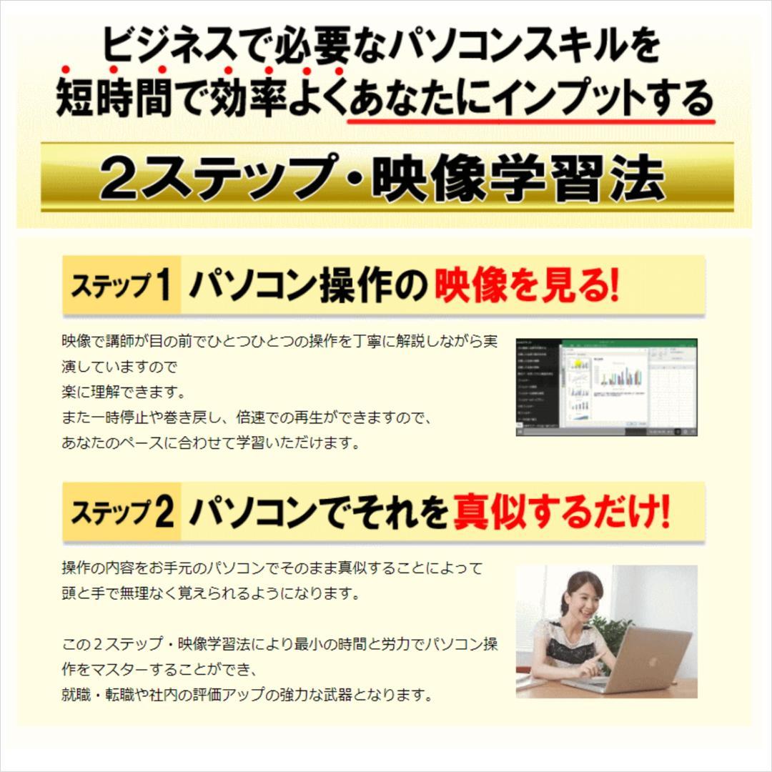 副業ITスキルDVD Web PHP HTML Excel VBA講座78時間