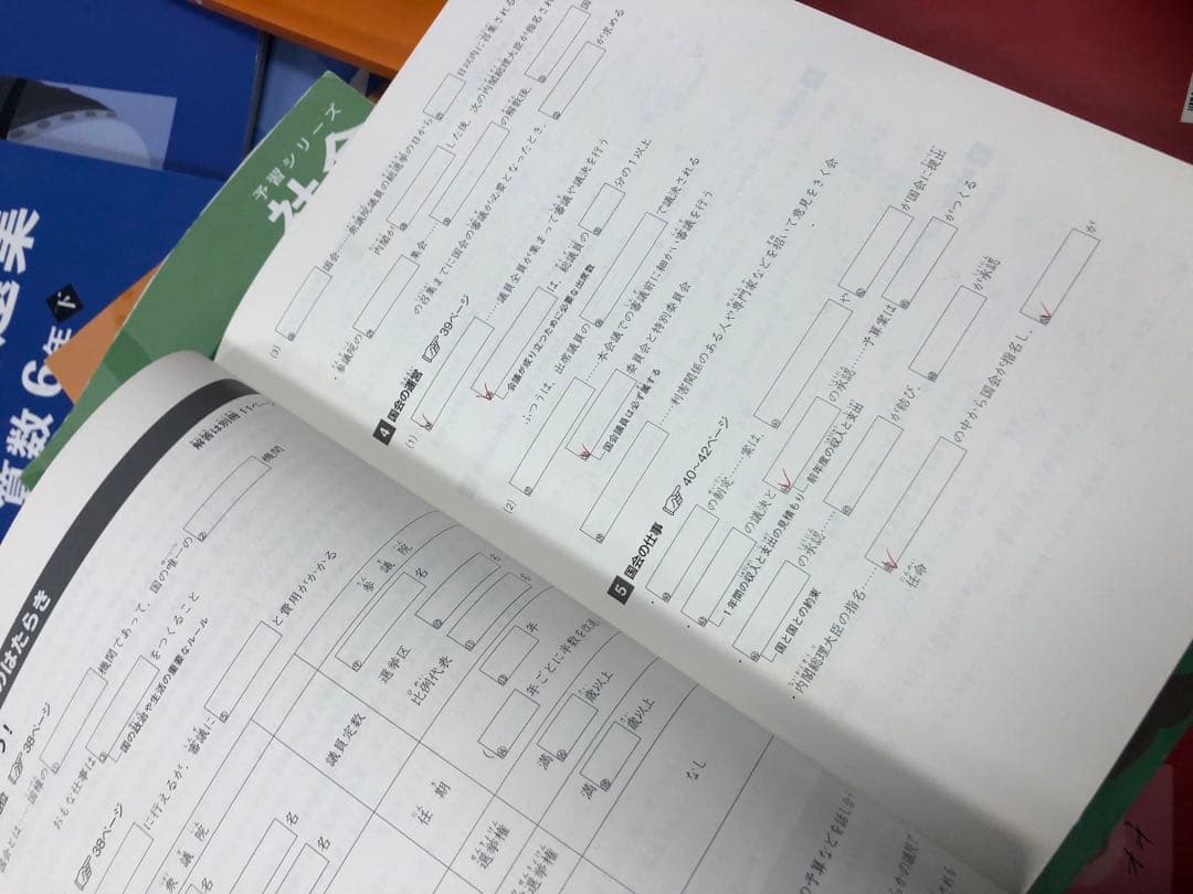 四谷大塚 ６年予習シリーズ国算理社　有名校 /実力/漢字　中古 2024年度