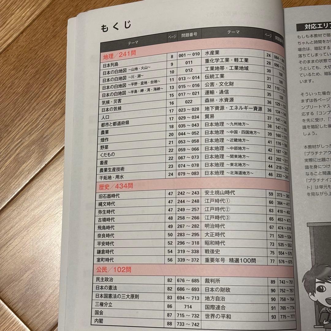 2022/2023年　スタディアップ プラチナインプット